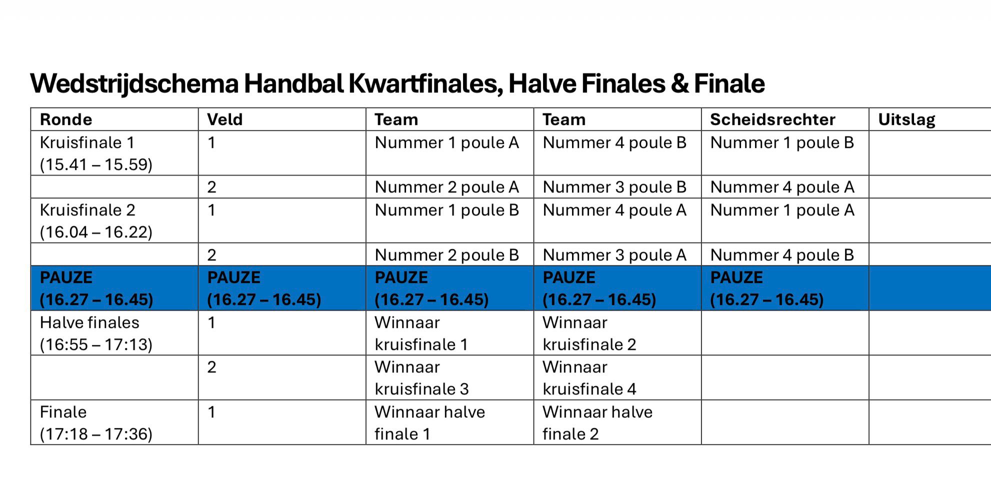 schema 2